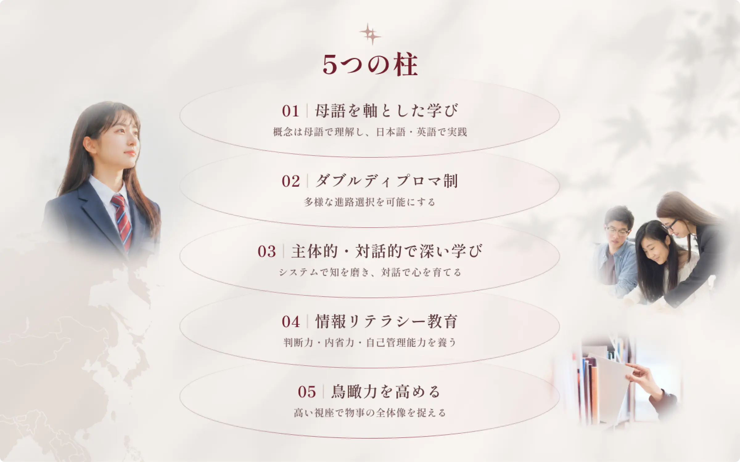 5つの柱である教育方針
