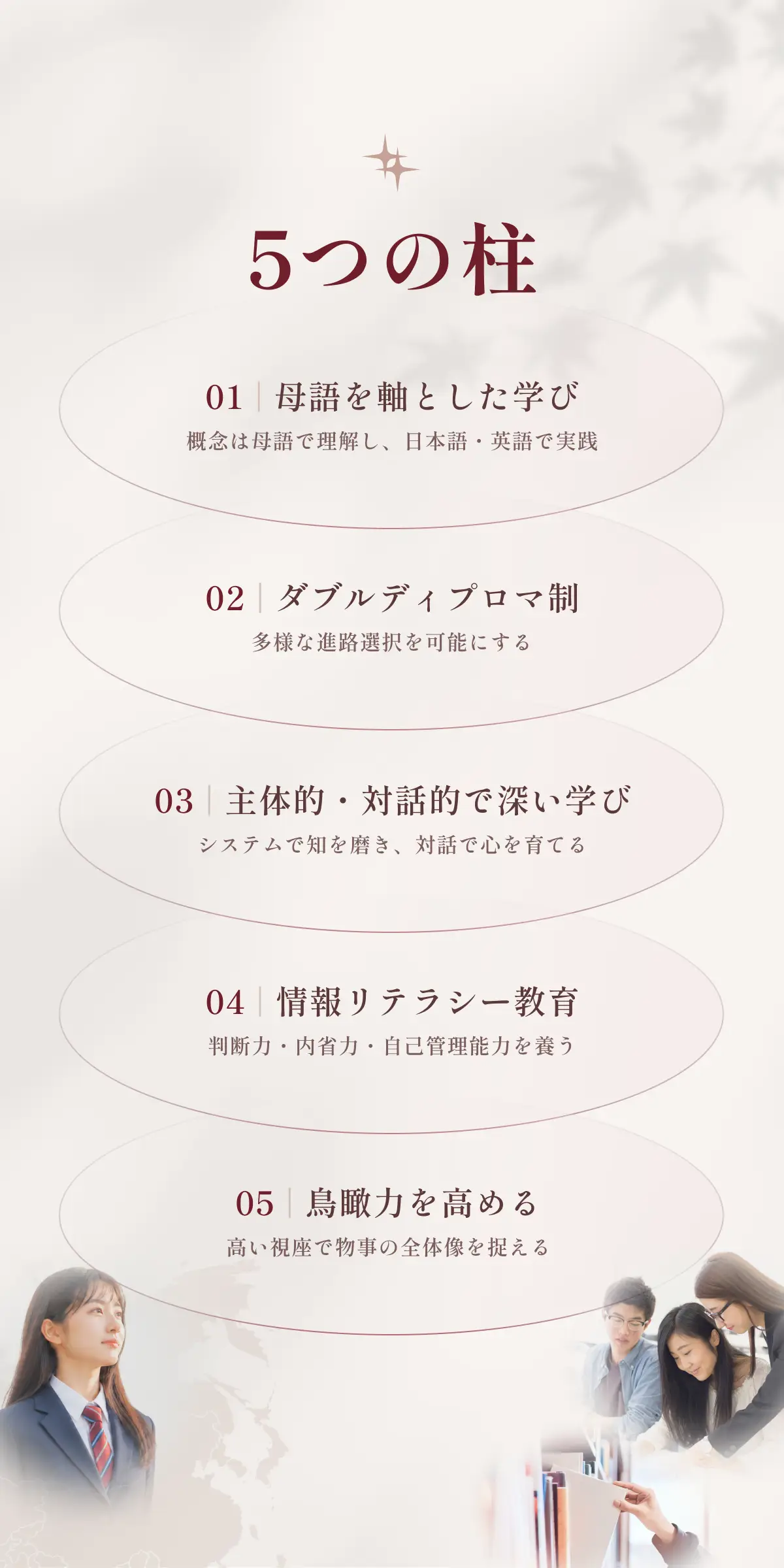 5つの柱である教育方針