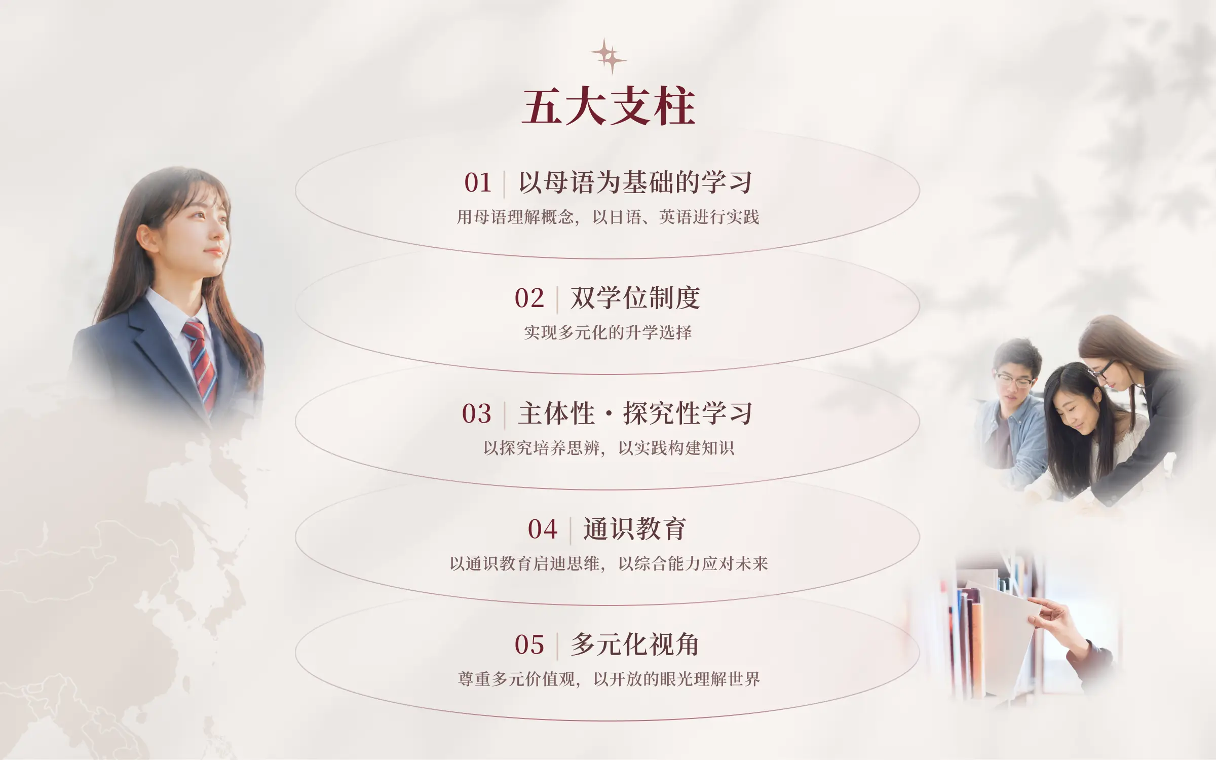 五大教育方针