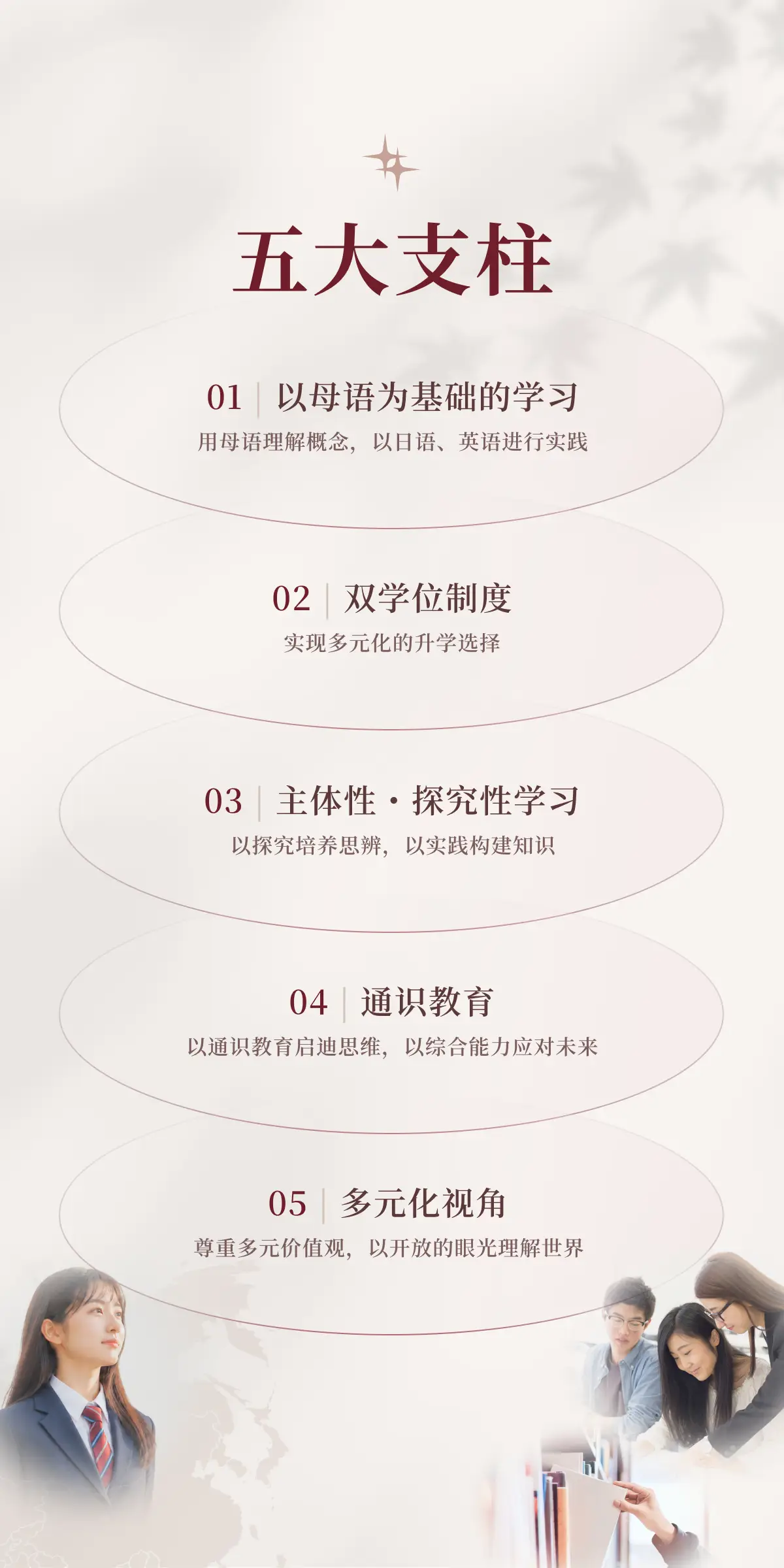 5つの柱である教育方針
